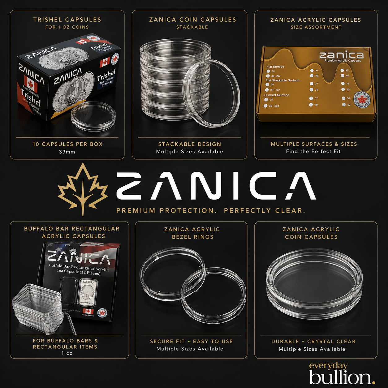 Zanica