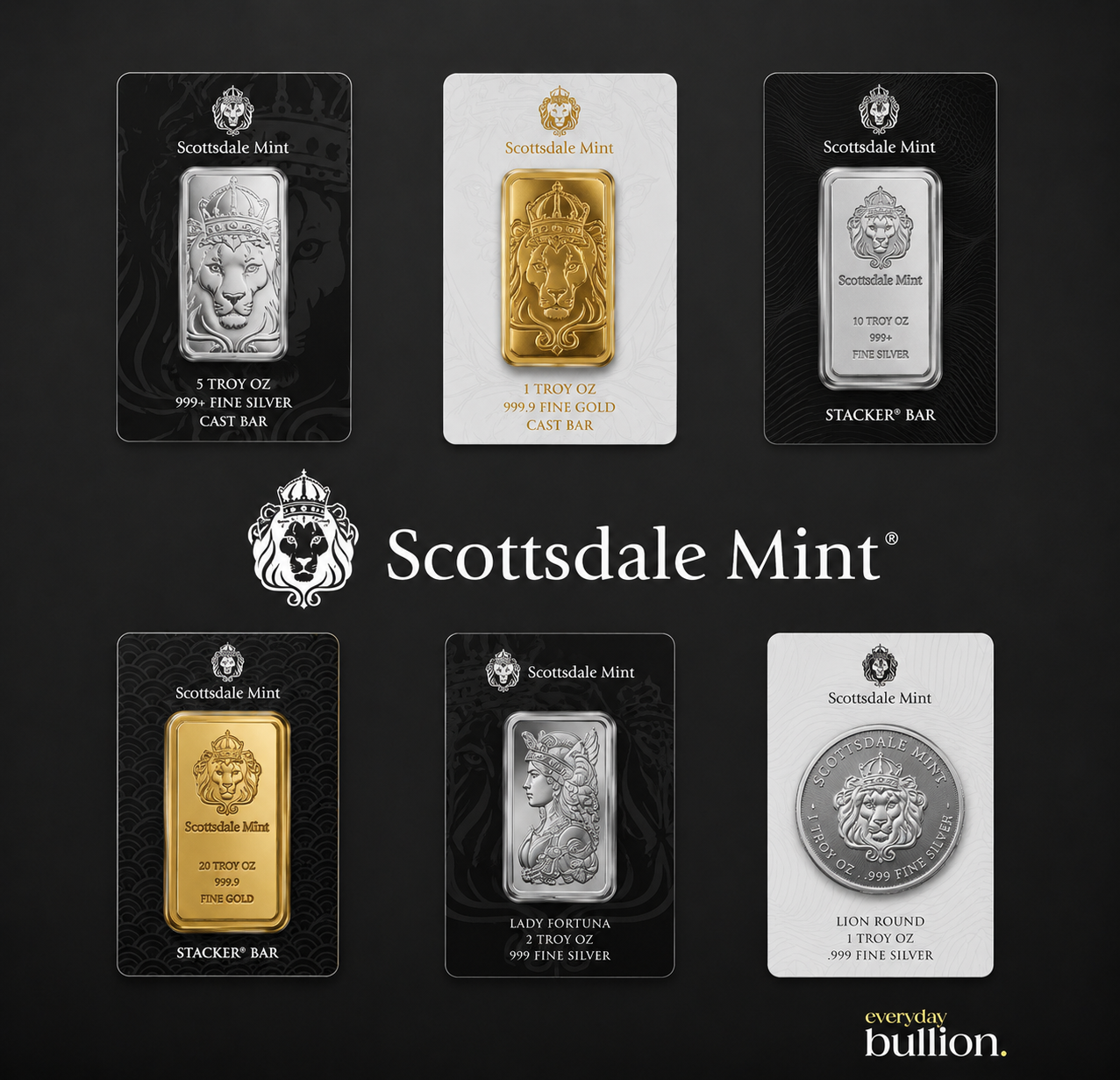Scottsdale Mint
