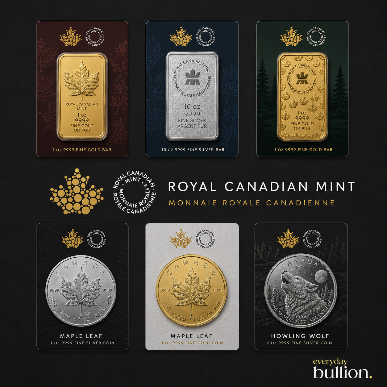 Royal Candian Mint